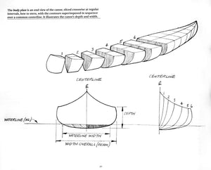 Canoecraft By Ted Moores